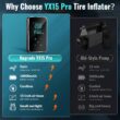 Tire Inflator Portable Air Compressor - Air Pump for Car - 18000mAh Electric Air Compressor (Black)