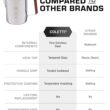 COLETTI Bozeman Camping Coffee Pot – Percolator Coffee Pot for Campfire or Stove Top Coffee Making – 9 CUP