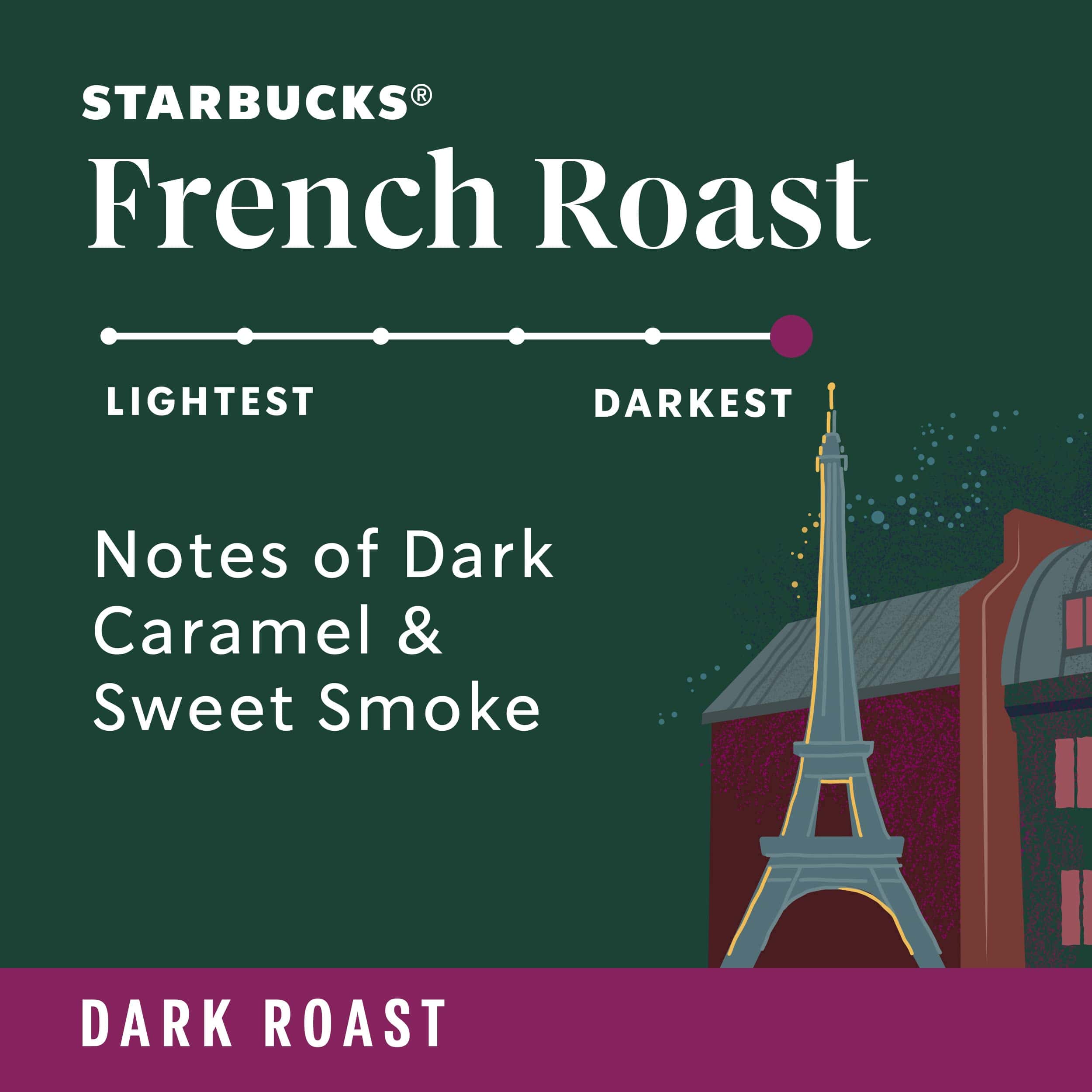 Starbucks Dark Roast K-Cup Coffee Pods — French Roast for Keurig Brewers — 1 box (32 pods) Starbucks Dark Roast K-Cup Coffee Pods — French Roast for Keurig Brewers — 1 box (32 pods) - Image 7