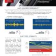 TRIAX Global ATF, Full Synthetic, OEM Grade, Wide Specification Range for US, European, and Asian Vehicles, Compatible with TES 295, DEX VI, Mercon V, and Many Others (5 Gallon Pail) - 2