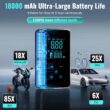 Tire Inflator Portable Air Compressor - Air Pump for Car - 18000mAh Electric Air Compressor (Black)