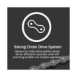 Genie 3/4 Hpc Revolution Chain Drive Garage Door Opener