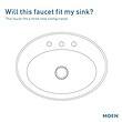 Moen Rinza Matte Black Widespread 2-handle WaterSense Bathroom Sink Faucet with Drain