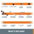 WORX POWER SHARE Variable Speed Cordless 20-volt Max Crafting Rotary Tool Kit