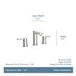 Moen Rinza Spot Resist Brushed Nickel Widespread 2-handle WaterSense Bathroom Sink Faucet with Drain