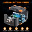 Portable Power Station 300W (Peak 600W), GRECELL 288Wh Solar Generator with 60W USB-C PD Output, 110V Pure Sine Wave AC Outlet Backup Lithium Battery for Outdoors Camping Travel Hunting Home Blackout - 5