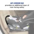 Graco SnugFit 35 Infant Car Seat | Baby Car Seat with Anti Rebound Bar, Gotham - 3