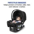 Graco SnugFit 35 Infant Car Seat | Baby Car Seat with Anti Rebound Bar, Gotham - 5