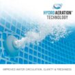 INTEX 28210EH 12ft x 30in Metal Frame Pool - 6