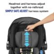 Graco SnugFit 35 Infant Car Seat | Baby Car Seat with Anti Rebound Bar, Gotham - 4