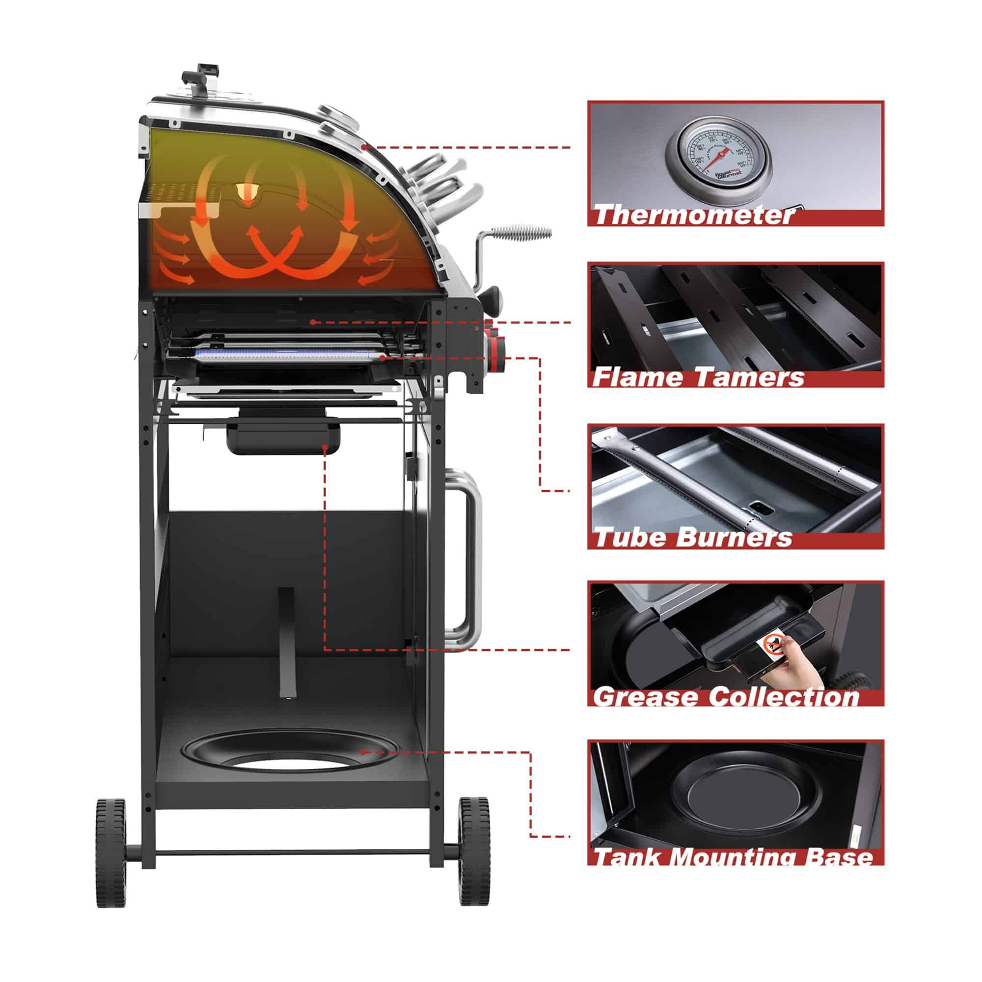 Royal Gourmet Black and Silverred Combo Grill Royal Gourmet Black and Silverred Combo Grill - Image 4