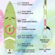 Gaierptone Inflatable Stand Up Paddle Board 11-ft Inflatable Stand Up Paddle Board