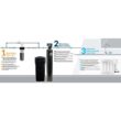 AQUASURE AS-WHF48D Whole House Filtration with 48,000 Grain Water Softener, Reverse Osmosis System and Sediment-GAC Pre-filter