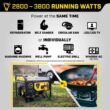 Champion Power Equipment 200970 4550/3650-Watt Gasoline and Propane Powered Dual Fuel Portable Generator with CO Shield