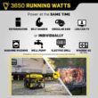Champion Power Equipment 201119 4550/3650-Watt Gasoline Powered Portable Generator with CO Shield
