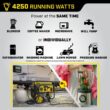 Champion Power Equipment 201279 5300/4250-Watt Gasoline and Propane Powered Dual Fuel Portable Generator with CO Shield