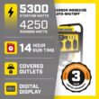 Champion Power Equipment 201279 5300/4250-Watt Gasoline and Propane Powered Dual Fuel Portable Generator with CO Shield