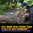 DEWALT FLEXVOLT 60V MAX 20 in. Brushless Electric Cordless Chainsaw Kit and Carry Case with (1) FLEXVOLT 4 Ah Battery & Charger