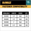 DEWALT DCN660B 20V MAX XR Lithium-Ion Cordless 16-Gauge Angled Finish Nailer (Tool Only)