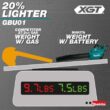 Makita GBU01M1-BL4040 XGT 40V max Brushless Cordless Leaf Blower Kit (4.0Ah) with bonus 40V Max XGT 4.0Ah Battery