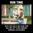 Makita XAU01PTB LXT 18V X2 (36V) Lithium-Ion Brushless Cordless 10 in. Pole Saw Kit, 8 ft. L (5.0 Ah)