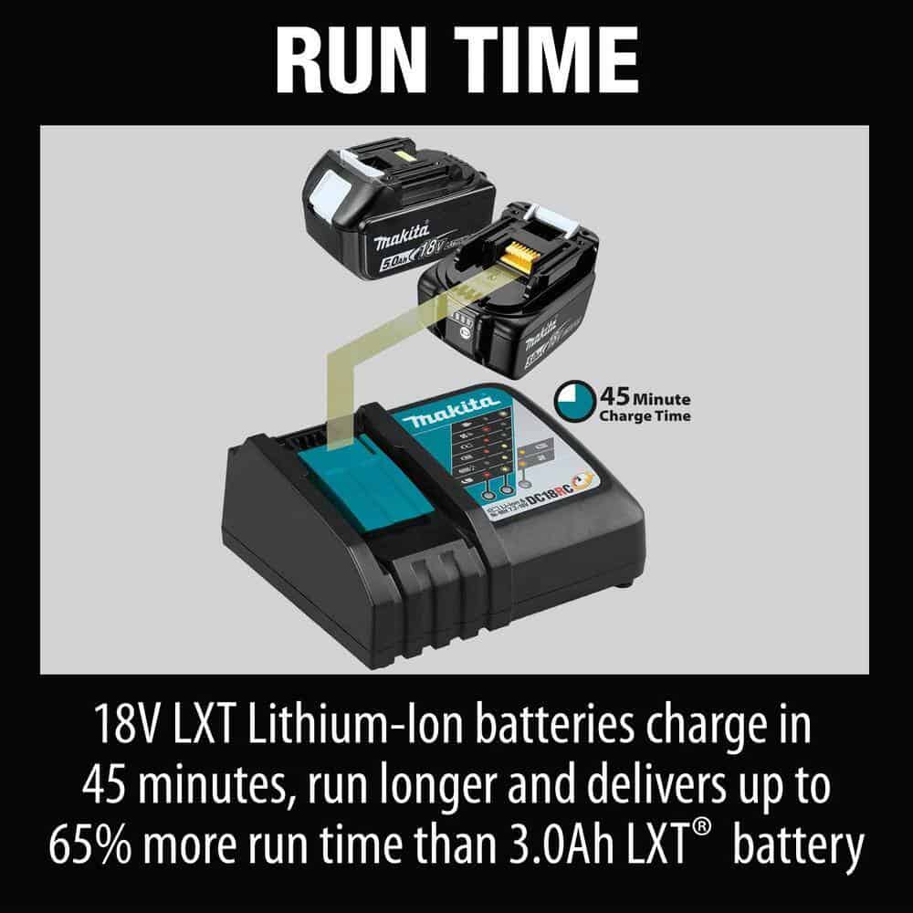 Makita BL1850BDC2XRJ04 18V LXT Lithium-Ion Battery and Rapid Optimum Charger Starter Pack (5.0Ah) with bonus 18V LXT Reciprocating Saw Makita BL1850BDC2XRJ04 18V LXT Lithium-Ion Battery and Rapid Optimum Charger Starter Pack (5.0Ah) with bonus 18V LXT Reciprocating Saw - Image 12