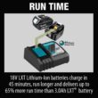 Makita BL1850BDC2XSS02 18V LXT Lithium-Ion Battery and Rapid Optimum Charger Starter Pack (5.0Ah) with bonus 18V LXT 6-1/2 in. Circular Saw Makita BL1850BDC2XSS02 18V LXT Lithium-Ion Battery and Rapid Optimum Charger Starter Pack (5.0Ah) with bonus 18V LXT 6-1/2 in. Circular Saw