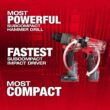 Milwaukee M12 FUEL 8 in. 12V Lithium-Ion Brushless Cordless Hedge Trimmer Kit w/M12 FUEL Hammer Drill and Impact Driver Combo Kit