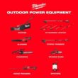 Milwaukee M18 FUEL Dual Battery 145 MPH 600 CFM 18V Lithium-Ion Brushless Cordless Handheld Blower w/Two 6Ah HO Battery (2-Pack)