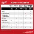 Milwaukee 2746-21CT-48-73-2020 M18 FUEL 18-Volt 18-Gauge Lithium-Ion Brushless Cordless Gen II Brad Nailer Kit and Clear Performance Safety Glasses