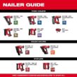 Milwaukee 2839-20-2648-20 M18 FUEL 18-Volt Lithium-Ion Brushless Cordless Gen II 15-Gauge Angled Nailer with Random Orbit Sander