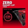 Milwaukee 2839-20-48-11-1820 M18 FUEL 18 Volt Brushless Cordless Gen II 15-Gauge Angled Finish Nailer Tool Only & M18 18-Volt 2.0 Ah Compact Battery