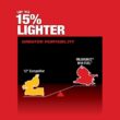 Milwaukee 2739-20 M18 FUEL 18V Lithium-Ion Brushless Cordless 12 in. Dual Bevel Sliding Compound Miter Saw (Tool-Only)