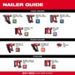 Milwaukee 2540-21-2447-20 M12 12-Volt 23-Gauge Lithium-Ion Cordless Pin Nailer Kit with M12 12-Volt Lithium-Ion Cordless 3/8 in. Crown Stapler