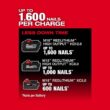 Milwaukee M18 FUEL 18-Volt Lithium-Ion Brushless Cordless 2 Gal. Electric Compact Quiet Compressor W/ 5.0 Ah Battery
