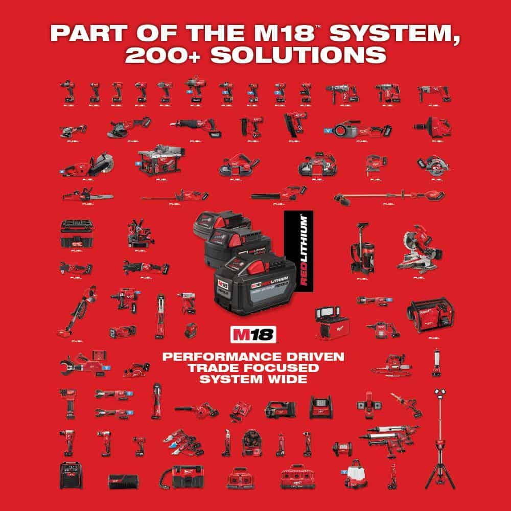 Milwaukee 2846-20-48-11-1862 M18 18-Volt Lithium-Ion 175-Watt Powered Compact Inverter for M18 Batteries with (2) M18 HIGH OUTPUT 6.0 Ah Batteries Milwaukee 2846-20-48-11-1862 M18 18-Volt Lithium-Ion 175-Watt Powered Compact Inverter for M18 Batteries with (2) M18 HIGH OUTPUT 6.0 Ah Batteries - Image 14