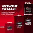Milwaukee 48-11-1861-48-11-1861 M18 18V Lithium-Ion REDLITHIUM FORGE 6.0 Ah Battery Pack (2-Pack)