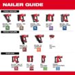 Milwaukee 2448-21-MNM1-600X3 M12 Cordless Cable Stapler Kit with 2.0Ah Battery, Charger and Bag w/1 in. Insulated Cable Staples for 600 Per Box 3-Pk