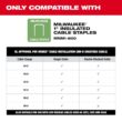 Milwaukee 2448-21-MNM1-600X3 M12 Cordless Cable Stapler Kit with 2.0Ah Battery, Charger and Bag w/1 in. Insulated Cable Staples for 600 Per Box 3-Pk