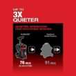 Milwaukee M18 FUEL 18-Volt Lithium-Ion Brushless 1 Gal. Cordless 3-in-1 Backpack Vacuum with 8.0 Ah Battery and Rapid Charger
