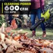 RYOBI 40V HP Brushless Whisper Series 155 MPH 600 CFM Cordless Battery Leaf Blower with (2) 4.0 Ah Batteries and Charger