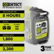 RYOBI 2,300-Watt Recoil Start Bluetooth Super Quiet Gasoline Powered Digital Inverter Generator with CO Shutdown Sensor RYOBI 2,300-Watt Recoil Start Bluetooth Super Quiet Gasoline Powered Digital Inverter Generator with CO Shutdown Sensor