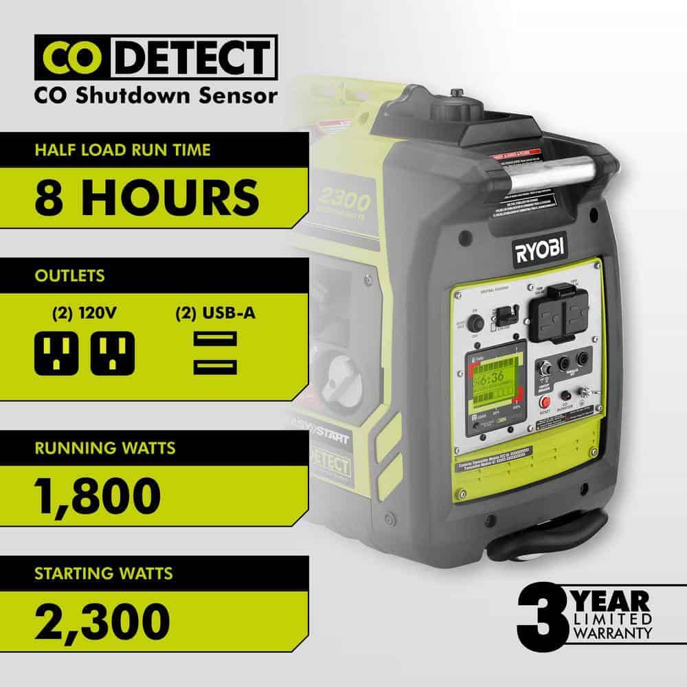 RYOBI 2,300-Watt Recoil Start Bluetooth Super Quiet Gasoline Powered Digital Inverter Generator with CO Shutdown Sensor RYOBI 2,300-Watt Recoil Start Bluetooth Super Quiet Gasoline Powered Digital Inverter Generator with CO Shutdown Sensor - Image 2