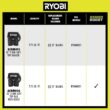 RYOBI ACRM013 Bagger for RYOBI 80V HP 42 in. Zero Turn Riding Lawn Mower