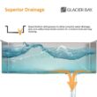 Glacier Bay 33 in. Drop-In Single Bowl 18 Gauge Stainless Steel Workstation Kitchen Sink with Pull-Down Faucet