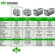 YOSHINO B330 SST Solid-State Portable Power Station, 330W /480W Peak, Push-Button Start Battery Generator