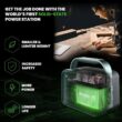YOSHINO B330 SST Solid-State Portable Power Station, 330W /480W Peak, Push-Button Start Battery Generator