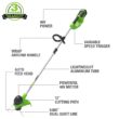 Greenworks 40V 12" Cordless String Trimmer, 2.0Ah Battery and Charger Included