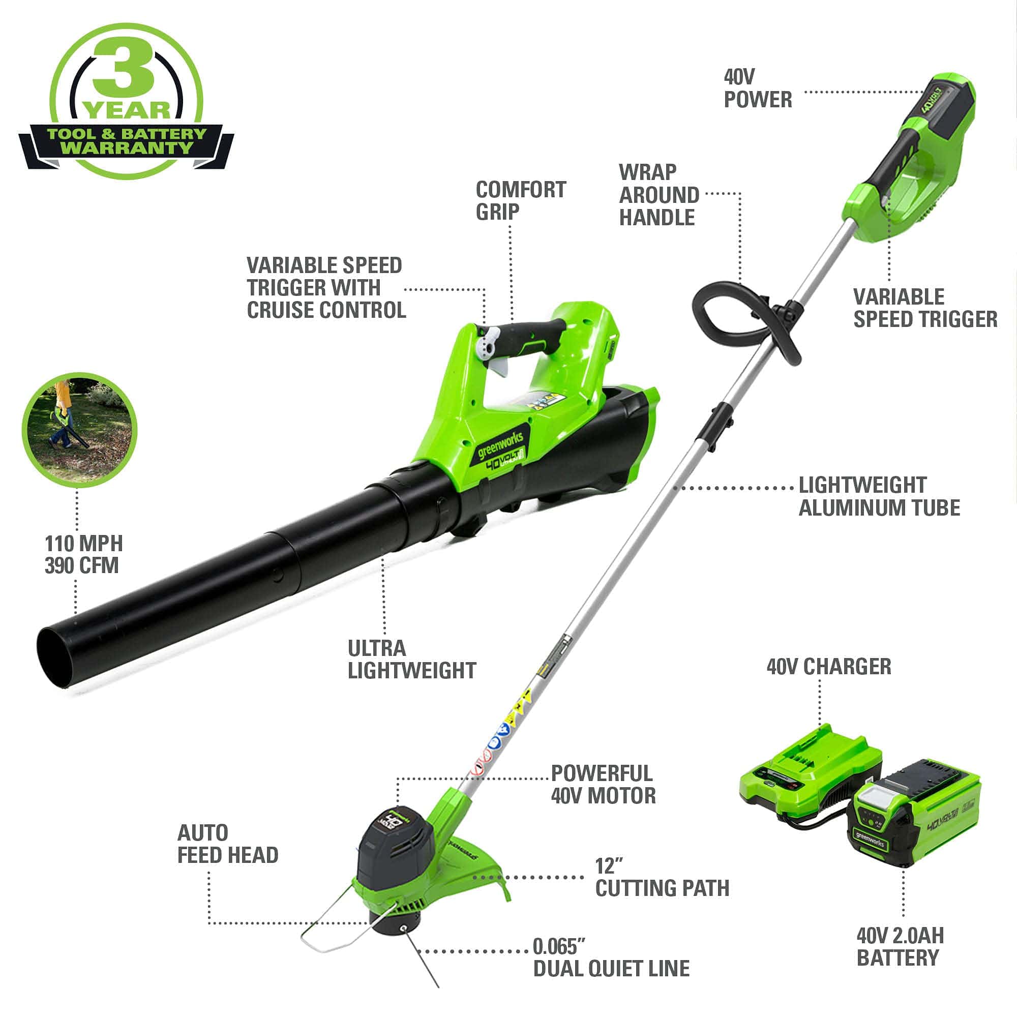 Greenworks 40V Cordless String Trimmer and Leaf Blower Combo Kit, 2.0Ah Battery and Charger Included Greenworks 40V Cordless String Trimmer and Leaf Blower Combo Kit, 2.0Ah Battery and Charger Included - Image 11