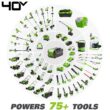 Greenworks 40V 12" Cordless Compact Chainsaw (Great For Storm Clean-Up, Pruning, and Camping), 2.0Ah Battery and Charger Included Greenworks 40V 12" Cordless Compact Chainsaw (Great For Storm Clean-Up, Pruning, and Camping), 2.0Ah Battery and Charger Included